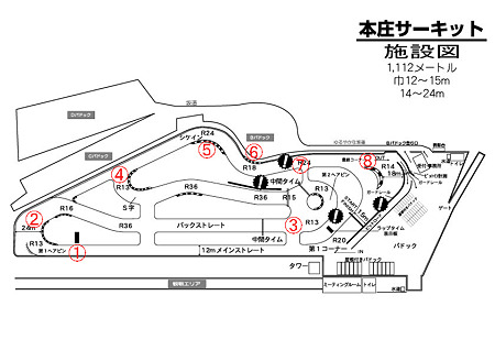 本庄サーキット コースレイアウト