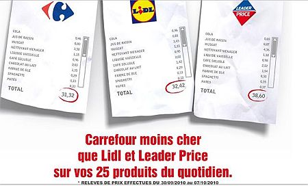 CARREFOUR MOINS CHER