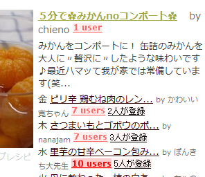 Chromeエクステンション:クックパッド(Cookpad)のレシピのブックマーク数がわかるGoogleChrome拡張(拡大)