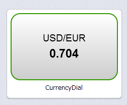 Operaスピードダイヤル・エクステンション:CurrencyDial