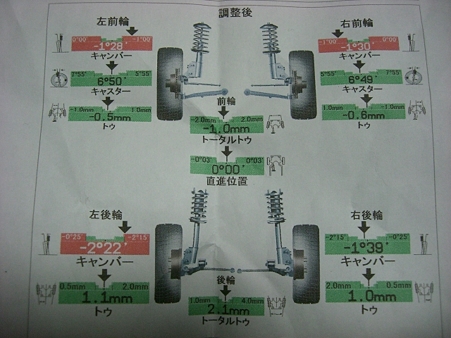 CIMG3284
